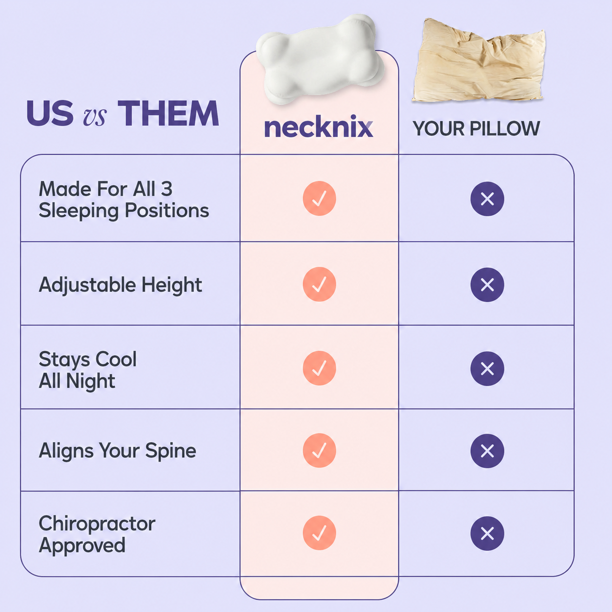 Necknix™ Cervical Memory Foam Pillow