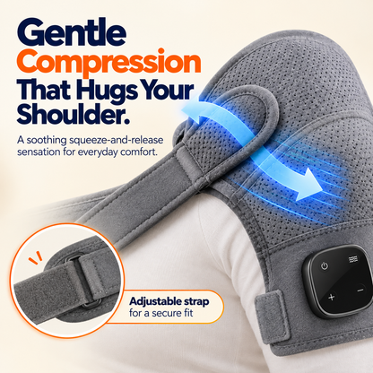 Necknix™ Triple Therapy Shoulder Recovery System