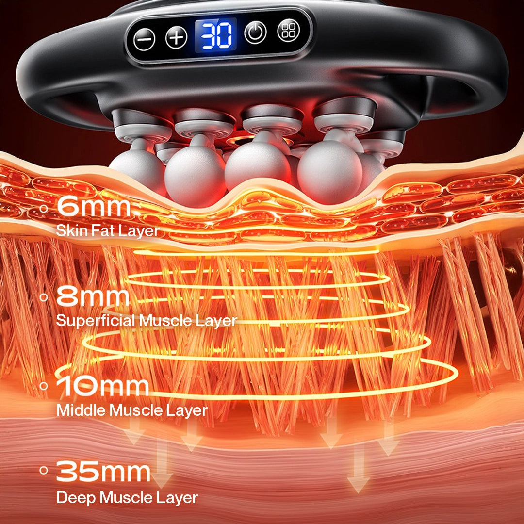 NeckNix Premium Electric Deep Tissue Massager: Your Complete Recovery Solution