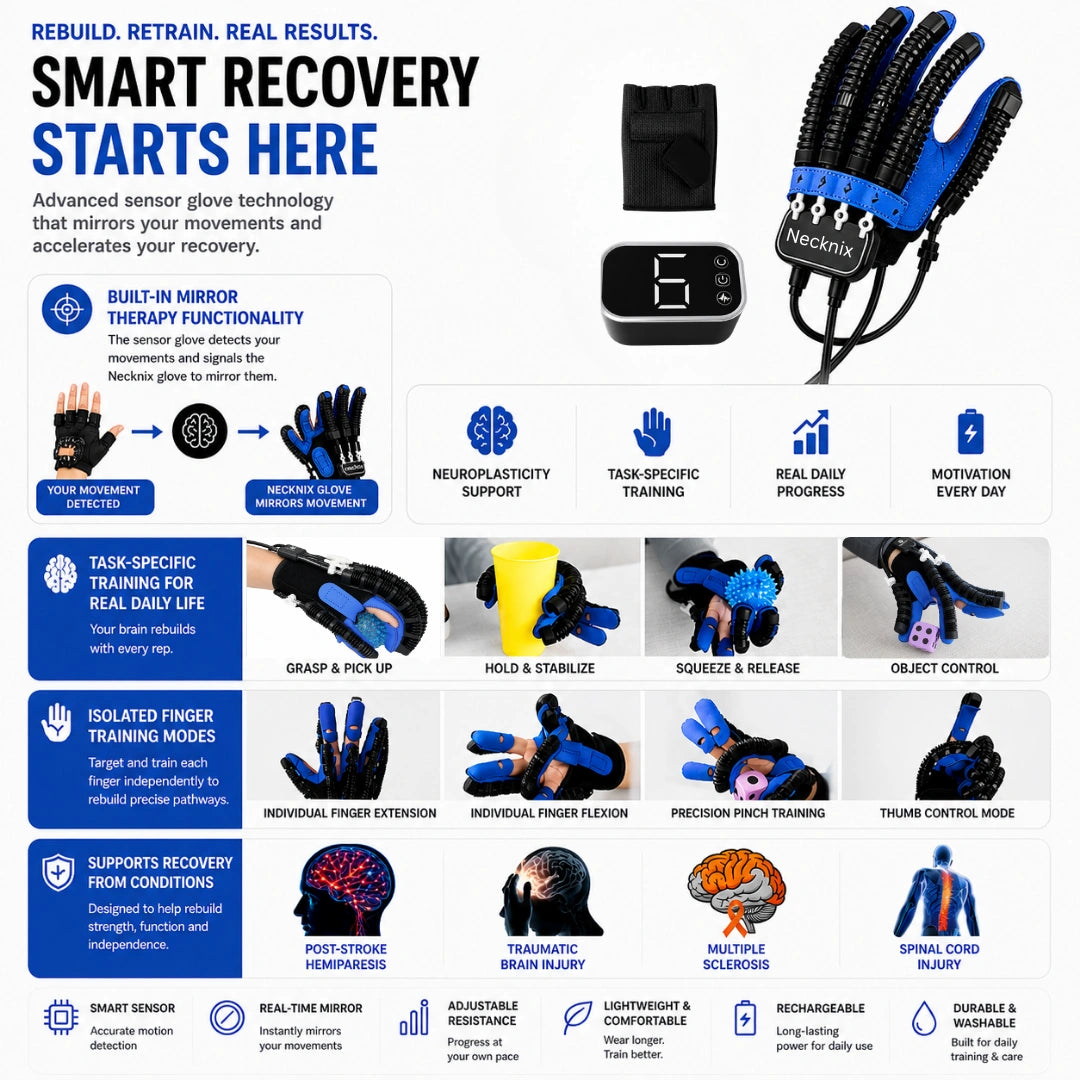 Necknix RehabGlove Pro - Portable Stroke Rehabilitation Finger Exerciser