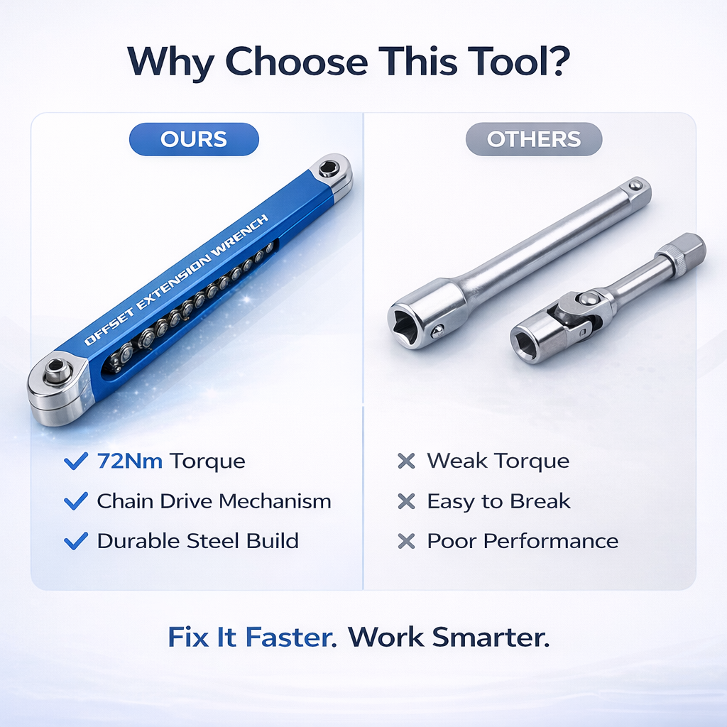 Pro - Offset Extension Wrench