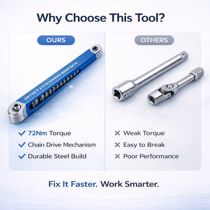 Pro - Offset Extension Wrench
