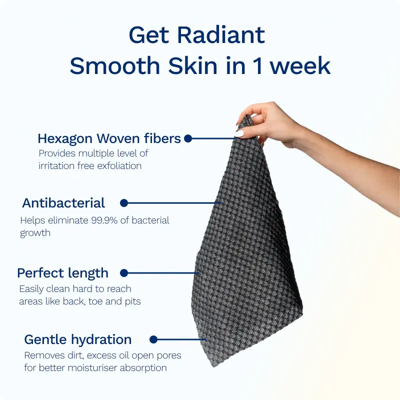 Necknix SkinRenew™ Exfoliating Towel