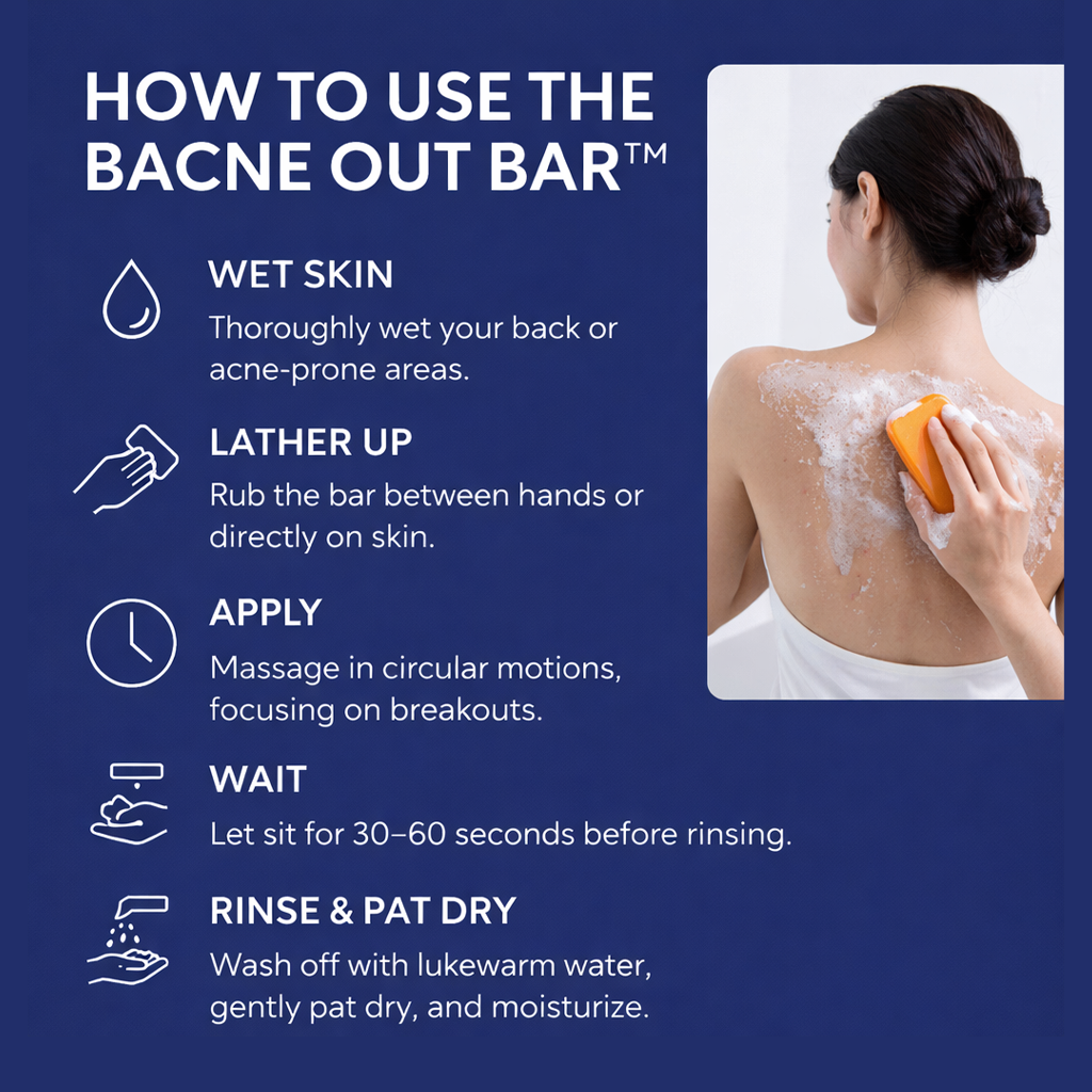 Jabón en barra Bacne Out - Jabón corporal artesanal iluminador y exfoliante