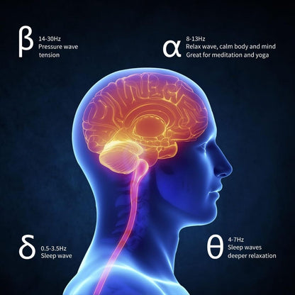 Resonance - Bio Healing Frequency Generator V2