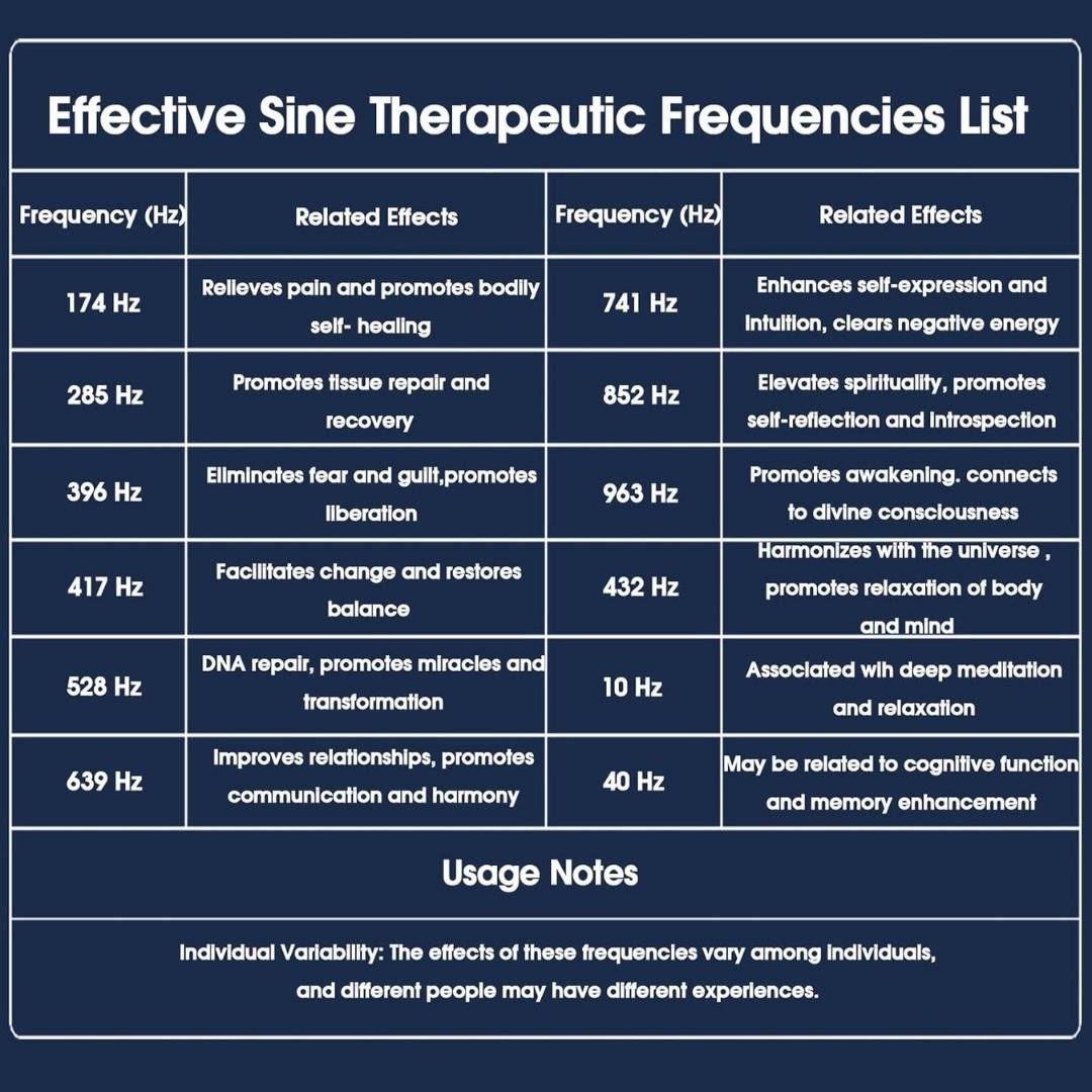 Resonance - Bio Healing Frequency Generator V2