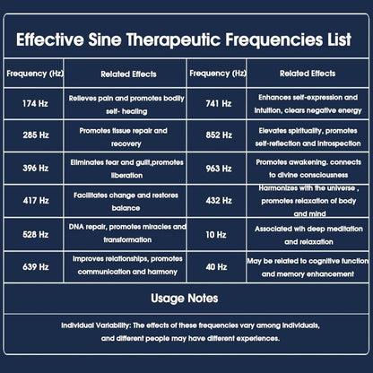 Resonance - Bio Healing Frequency Generator V2