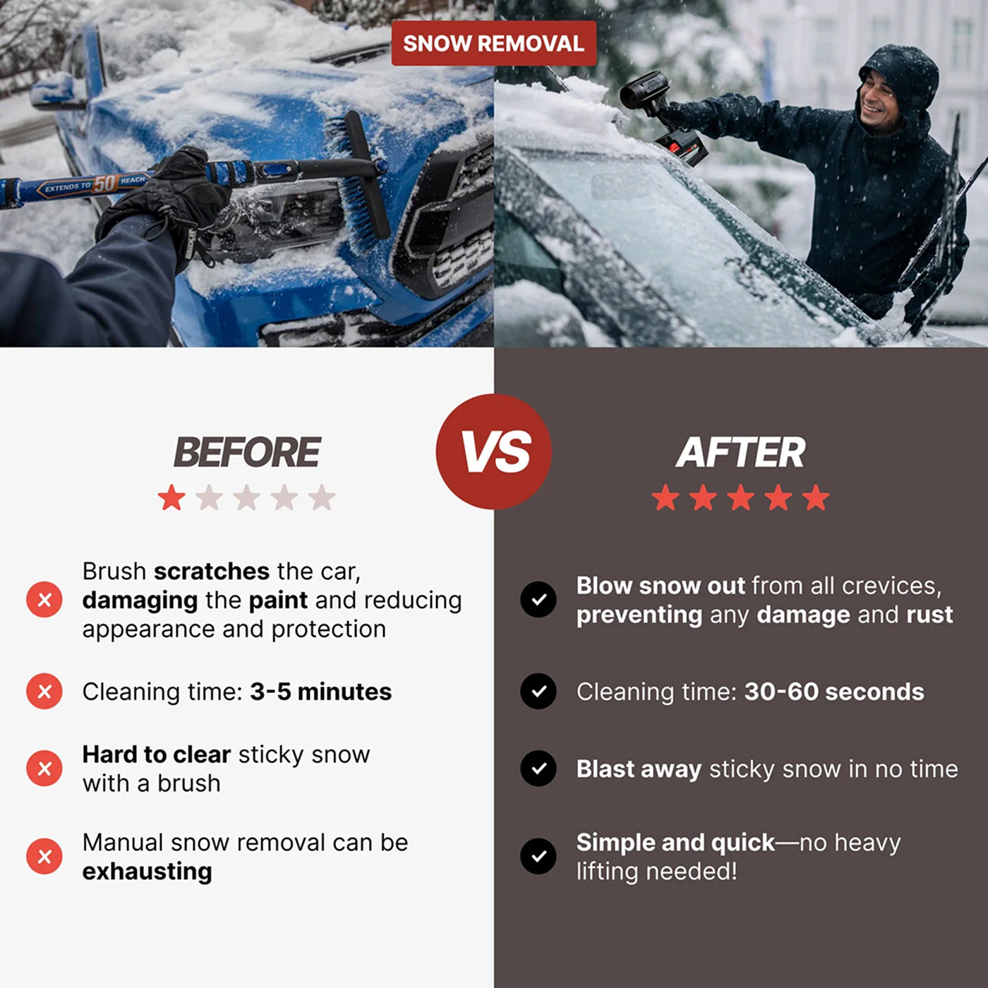 Master The Art Of Spotless Drying