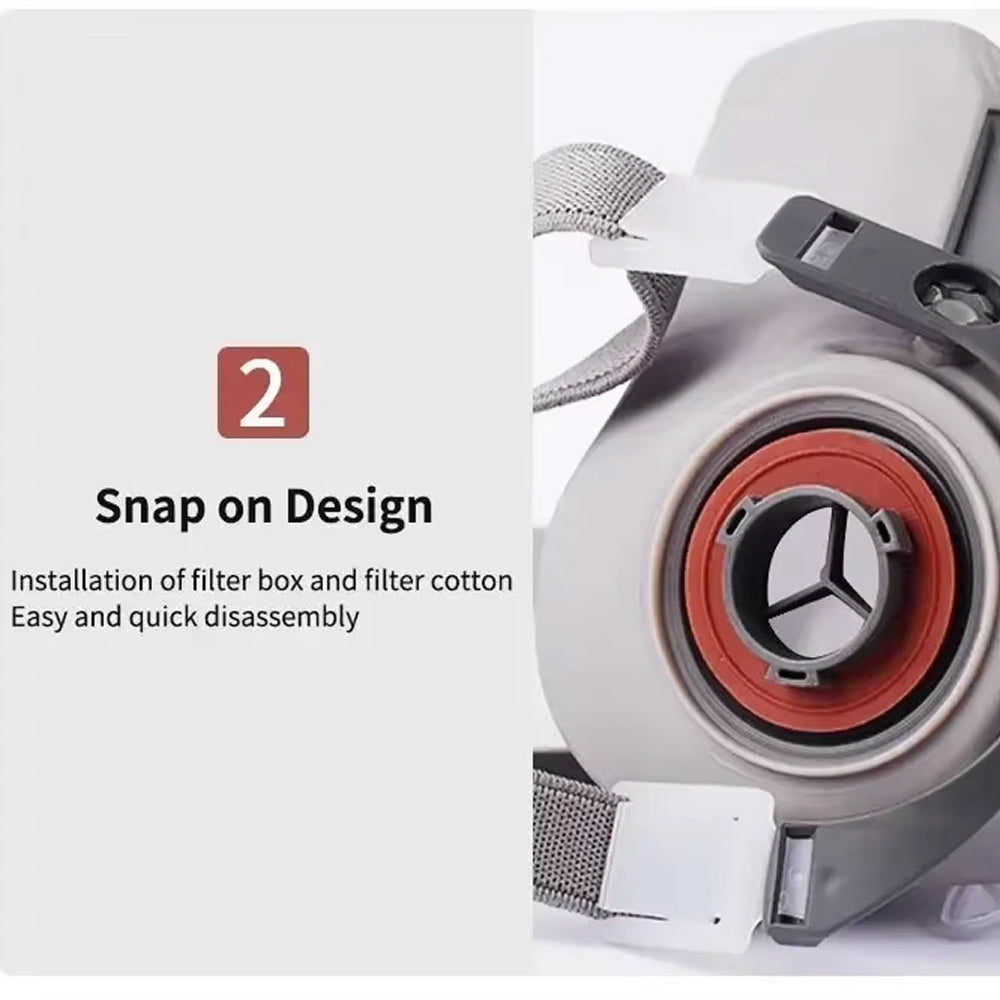 Complete Emergency Preparedness With The Necknix Gas Mask For Preppers System