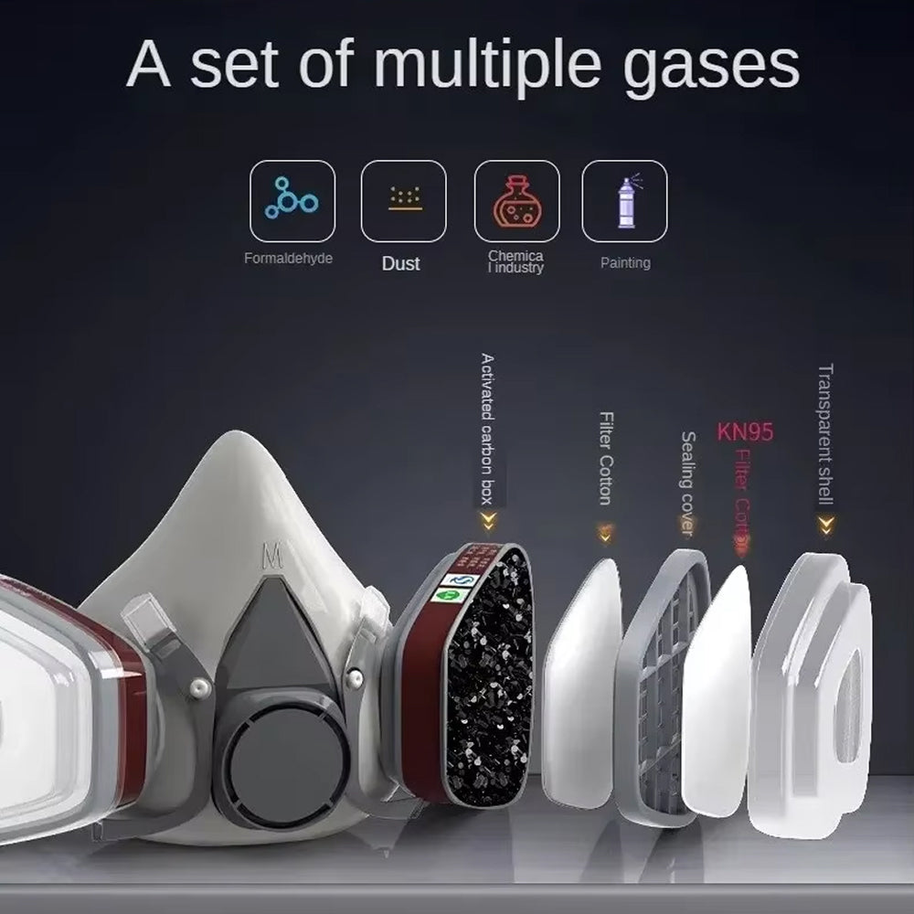 Complete Emergency Preparedness With The Necknix Gas Mask For Preppers System