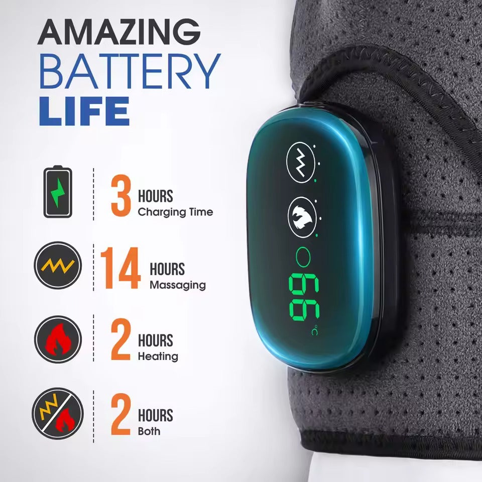 3-in-1 Shoulder Devices