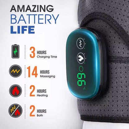 3-in-1 Shoulder Devices