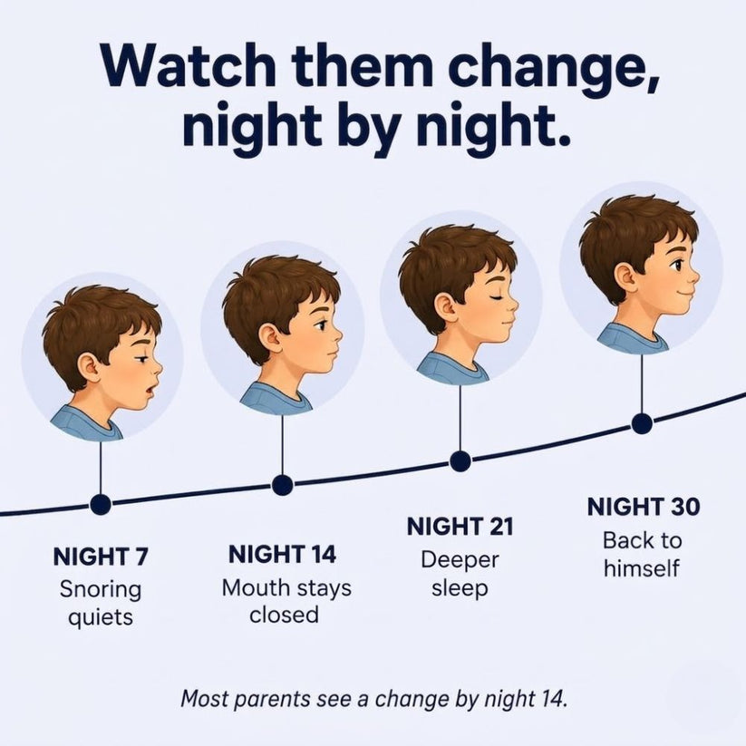 Necknix - Posture Kids Pillow