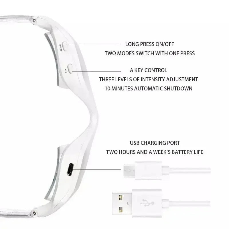 Necknix Red Light Therapy Glasses