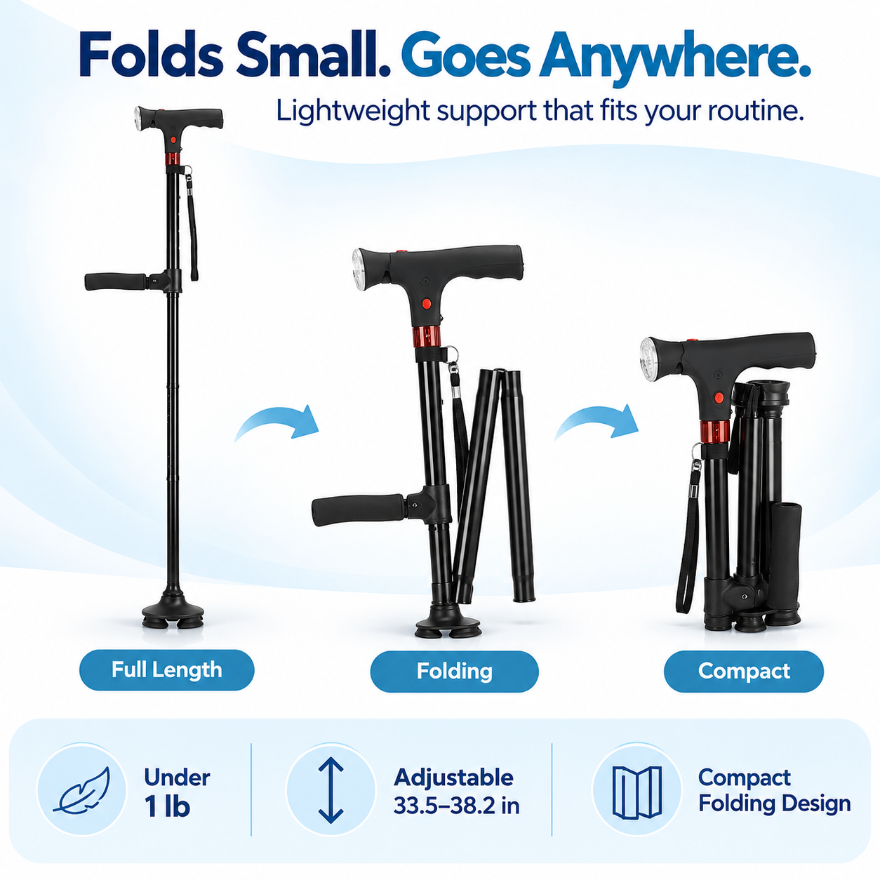 Necknix™ 6-in-1 Standing Assist Walking Cane