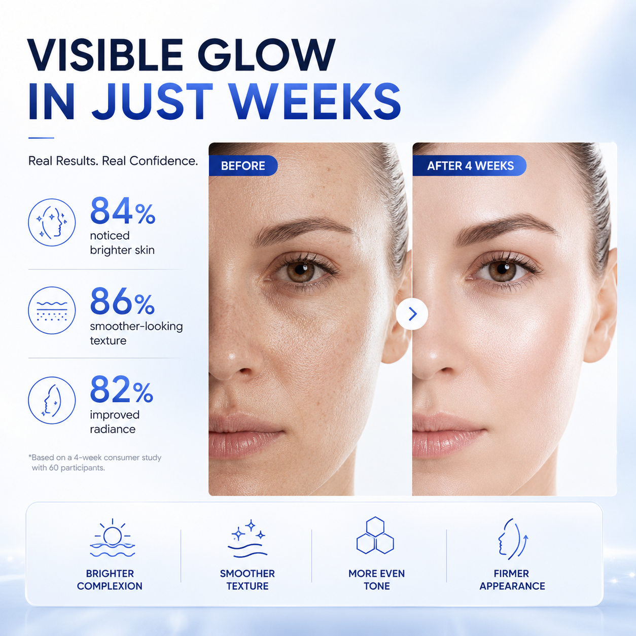 Advanced LED Light Therapy Face Mask