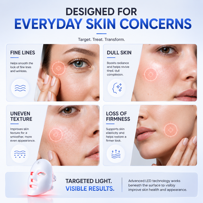 Advanced LED Light Therapy Face Mask