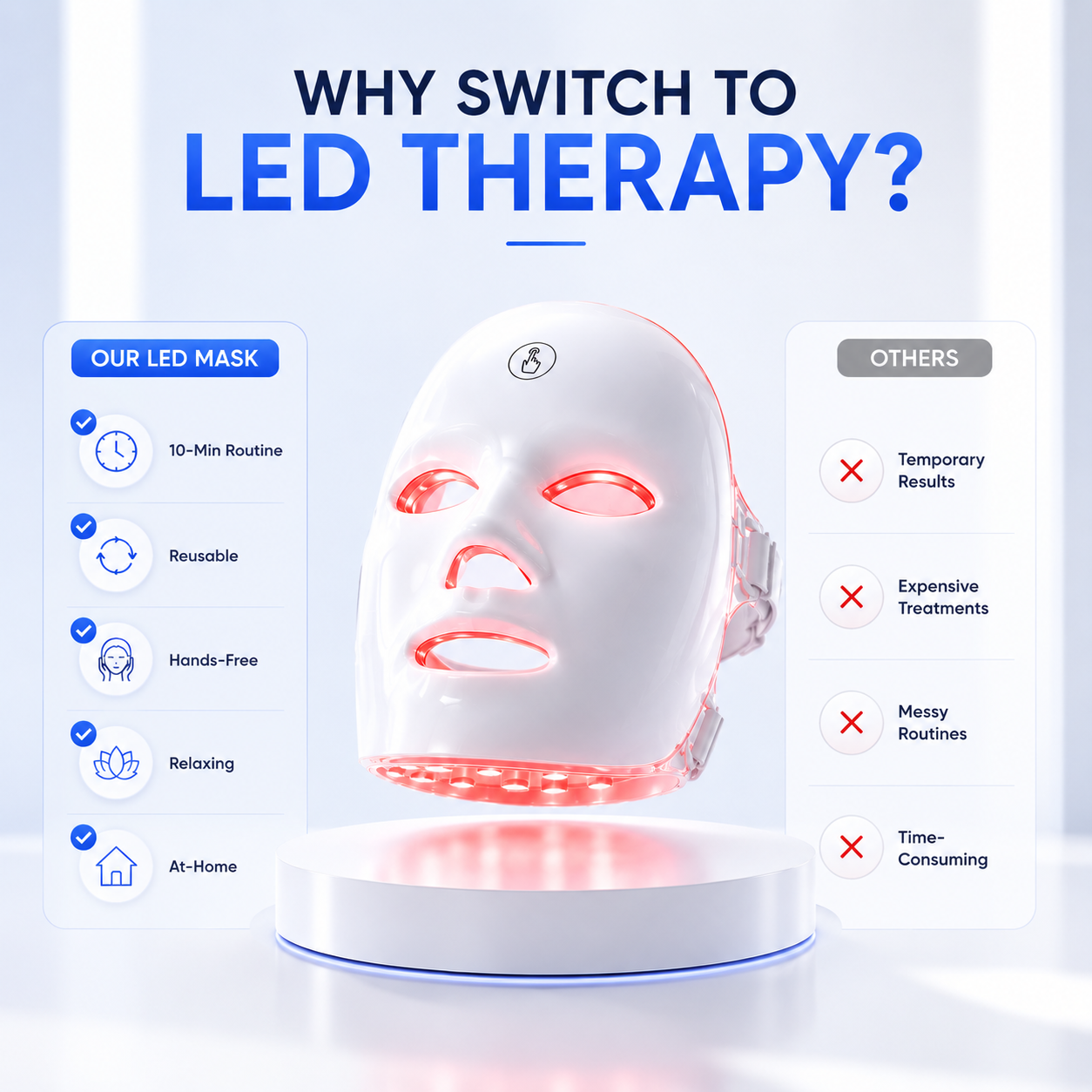 Advanced LED Light Therapy Face Mask