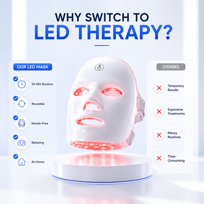 Advanced LED Light Therapy Face Mask