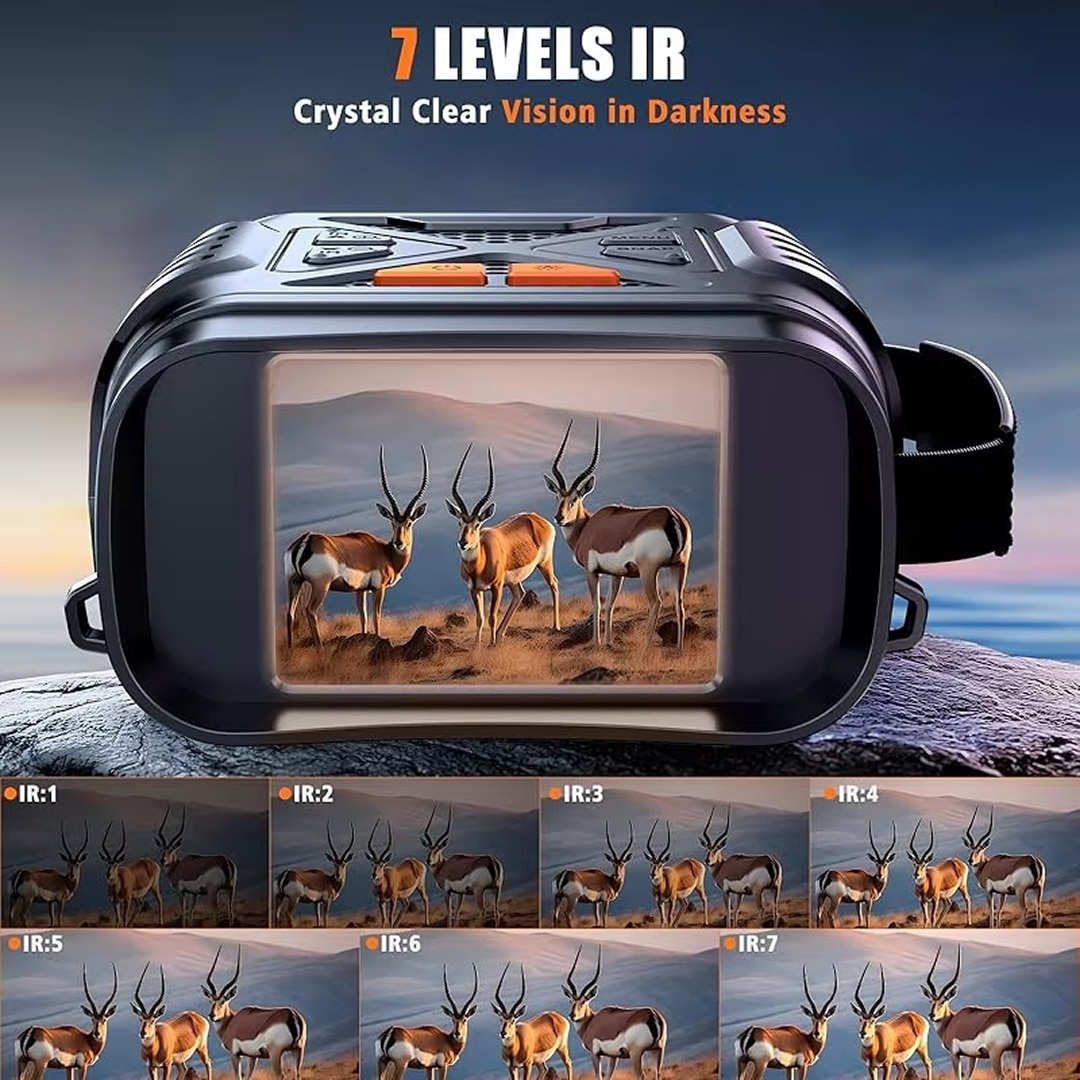Necknix Professional-Grade Features Designed For Extended Nighttime Adventures And Operations