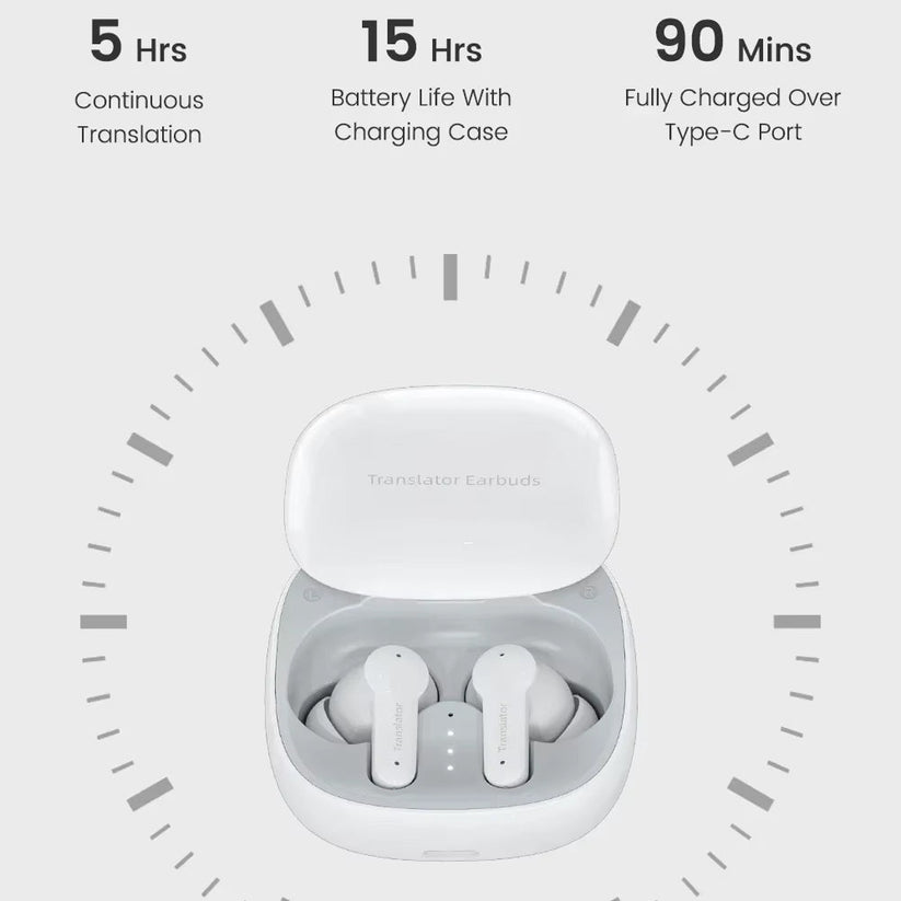 NecknixPods