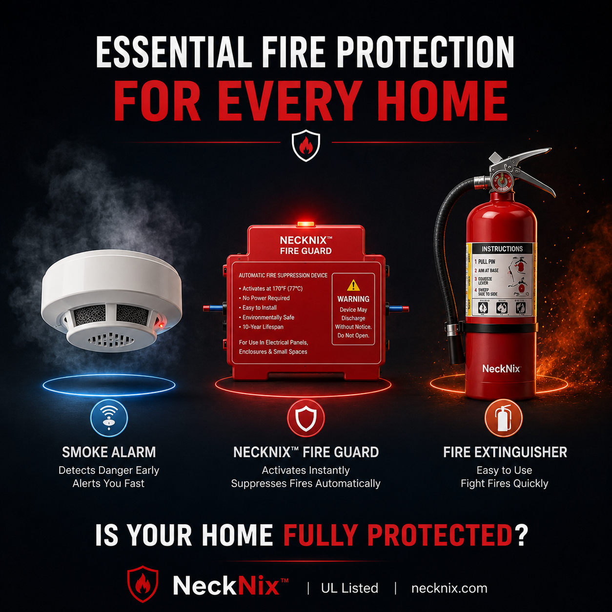 NeckNix™ Automatic Fire Guard