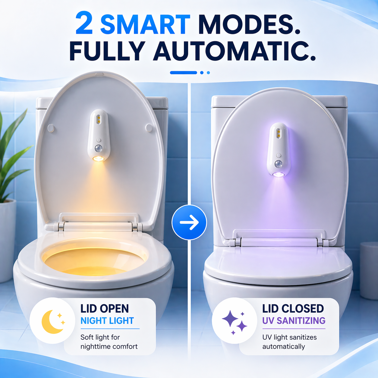 Self Cleaning UV Toilet Sanitizer & Night Light