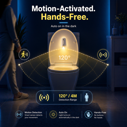 Self Cleaning UV Toilet Sanitizer & Night Light