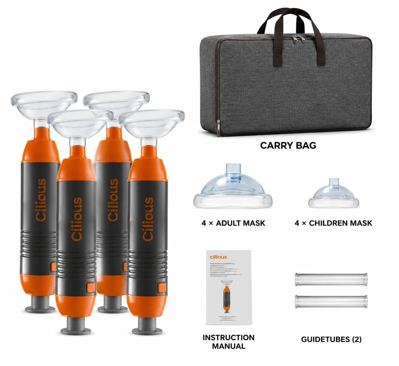 Necknix Anti-Choking Emergency Rescue Kit
